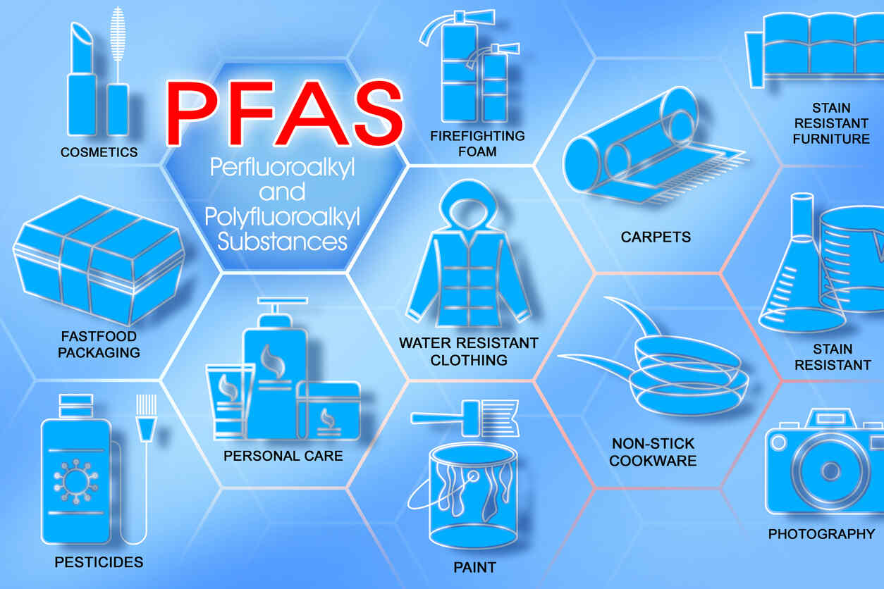 PFAS Chart