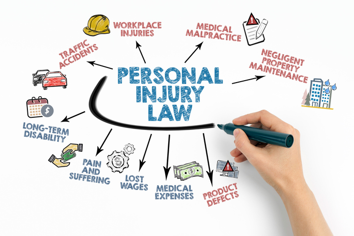 personal injury attorney